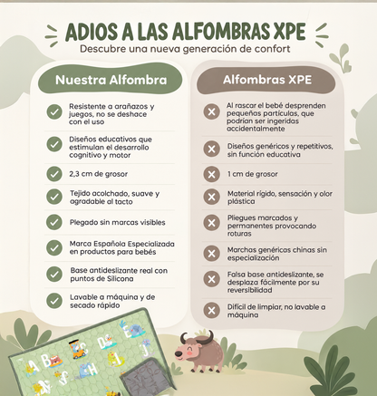 Alfombra Infantil - ABC Animales