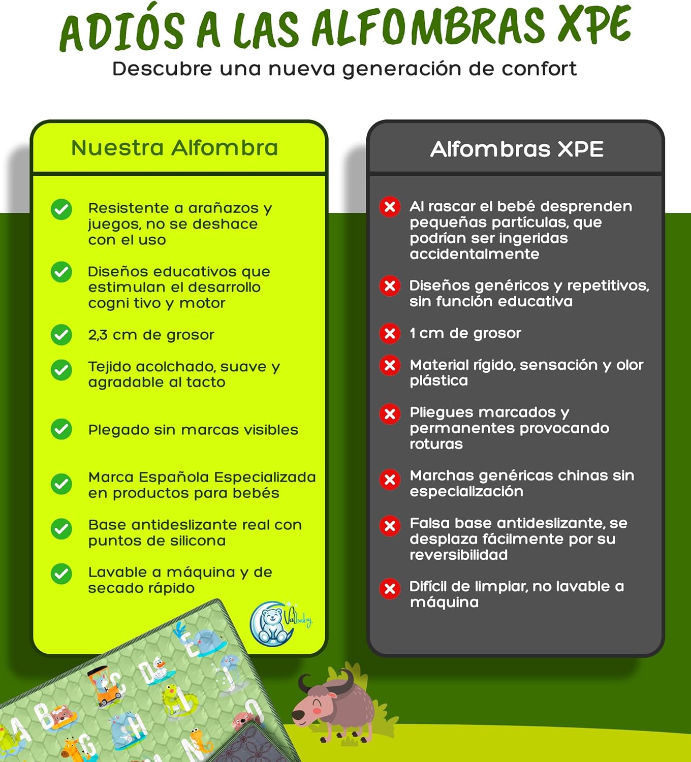 Alfombra Infantil - Safari