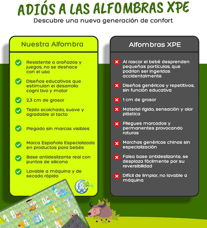 Alfombra Infantil - ABC Animales